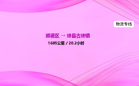 顺德区到绛县古绛镇物流专线-顺德区至绛县古绛镇运输公司，佛山到华北地区物流专线、顺德到华北地区物流专线、乐从到华北地区物流专线