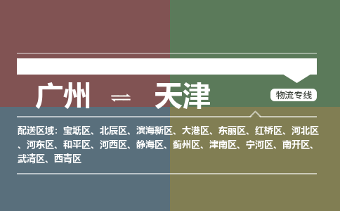 广州到天津武清物流专线-广州至天津武清货运专线-广州物流公司