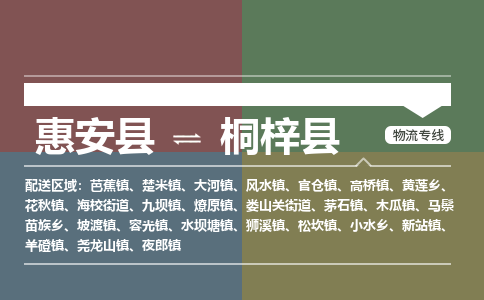 惠安至桐梓物流专线报价及注意事项