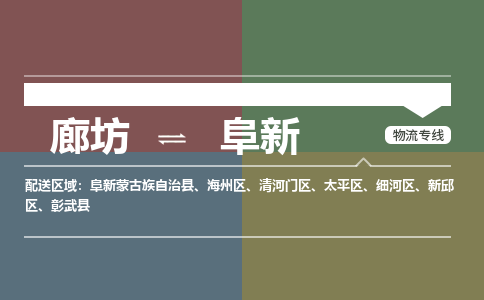 廊坊到阜新物流专线2023省市县+乡镇+闪+专业运输