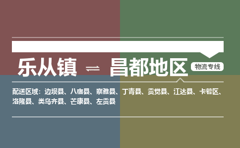 乐从镇到昌都地区贡觉县物流专线|昌都地区贡觉县到乐从镇货运-乐从到西北物流