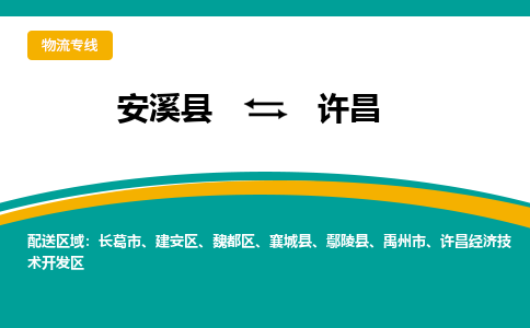 安溪到许昌物流专线，倡导集约化物流