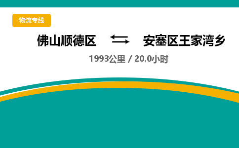 佛山顺德区到安塞区王家湾乡物流专线-佛山顺德区到安塞区王家湾乡货运-顺德到西北物流，顺德到西北货运