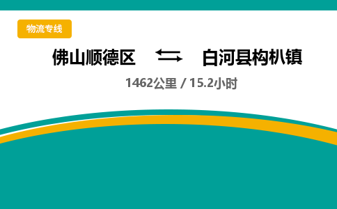 佛山顺德区到白河县构朳镇物流专线-佛山顺德区到白河县构朳镇货运-顺德到西北物流，顺德到西北货运