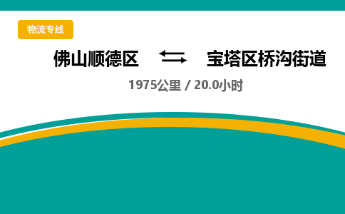 佛山顺德区到宝塔区桥沟街道物流专线-佛山顺德区到宝塔区桥沟街道货运-顺德到西北物流，顺德到西北货运