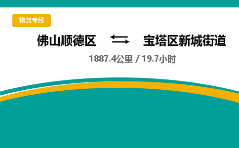 佛山顺德区到宝塔区新城街道物流专线-佛山顺德区到宝塔区新城街道货运-顺德到西北物流，顺德到西北货运