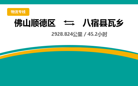 佛山顺德区到八宿县瓦乡物流专线-佛山顺德区到八宿县瓦乡货运-顺德到西北物流，顺德到西北货运