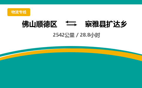 佛山顺德区到察雅县扩达乡物流专线-佛山顺德区到察雅县扩达乡货运-顺德到西北物流，顺德到西北货运