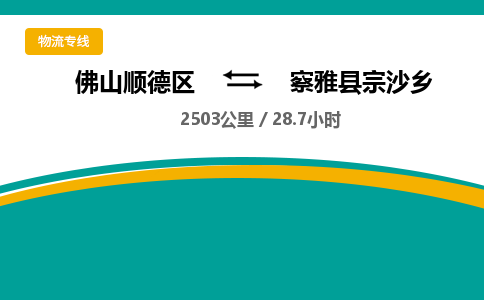 佛山顺德区到察雅县宗沙乡物流专线-佛山顺德区到察雅县宗沙乡货运-顺德到西北物流，顺德到西北货运