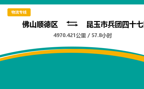 佛山顺德区到昆玉市兵团四十七团物流专线-佛山顺德区到昆玉市兵团四十七团货运-顺德到西北物流，顺德到西北货运