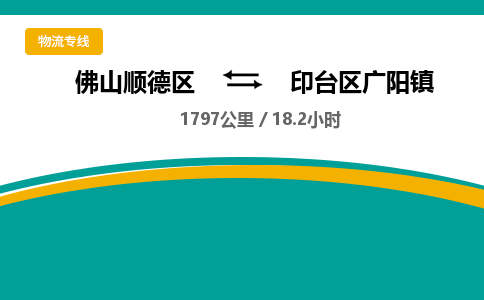 佛山顺德区到印台区广阳镇物流专线-佛山顺德区到印台区广阳镇货运-顺德到西北物流，顺德到西北货运