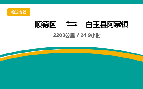 顺德区到白玉县阿察镇物流专线|白玉县阿察镇到顺德区货运，专车专线直达，乐从到西南地区物流，乐从到西南地区专线，顺德物流、佛山物流