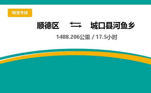 顺德区到城口县河鱼乡物流专线|城口县河鱼乡到顺德区货运，专车专线直达，乐从到西南地区物流，乐从到西南地区专线，顺德物流、佛山物流