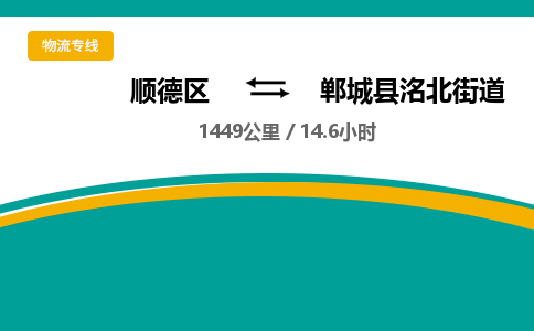 顺德区到郸城县洺北街道物流专线|郸城县洺北街道到顺德区货运，专车专线直达，乐从到中南地区物流，乐从到中南地区专线，顺德物流、佛山物流