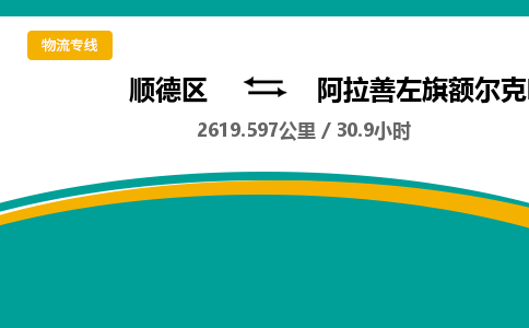 顺德区到阿拉善左旗额尔克哈什哈苏木物流专线|阿拉善左旗额尔克哈什哈苏木到顺德区货运，专车专线直达，乐从到东北地区物流，乐从到东北地区专线