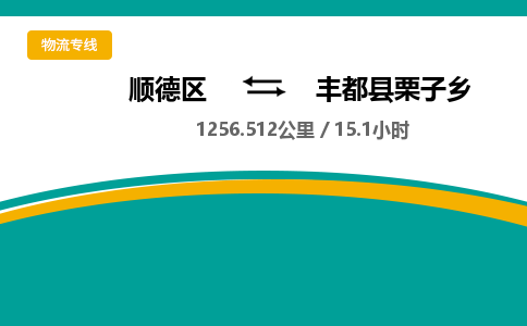 顺德区到丰都县栗子乡物流专线|丰都县栗子乡到顺德区货运，专车专线直达，乐从到西南地区物流，乐从到西南地区专线，顺德物流、佛山物流