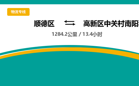 顺德区到高新区中关村南阳科技产业园物流专线|高新区中关村南阳科技产业园到顺德区货运，专车专线直达，乐从到中南地区物流，乐从到中南地区专线，顺德物流、佛山物流