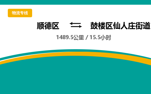 顺德区到鼓楼区仙人庄街道物流专线|鼓楼区仙人庄街道到顺德区货运，专车专线直达，乐从到中南地区物流，乐从到中南地区专线，顺德物流、佛山物流