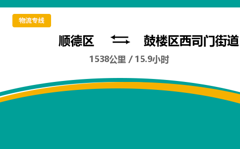 顺德区到鼓楼区西司门街道物流专线|鼓楼区西司门街道到顺德区货运，专车专线直达，乐从到中南地区物流，乐从到中南地区专线，顺德物流、佛山物流