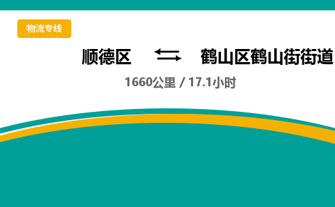 顺德区到鹤山区鹤山街街道物流专线|鹤山区鹤山街街道到顺德区货运，专车专线直达，乐从到中南地区物流，乐从到中南地区专线，顺德物流、佛山物流