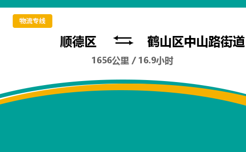 顺德区到鹤山区中山路街道物流专线|鹤山区中山路街道到顺德区货运，专车专线直达，乐从到中南地区物流，乐从到中南地区专线，顺德物流、佛山物流