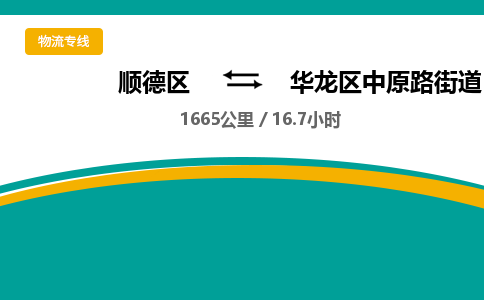 顺德区到华龙区中原路街道物流专线|华龙区中原路街道到顺德区货运，专车专线直达，乐从到中南地区物流，乐从到中南地区专线，顺德物流、佛山物流