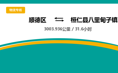 顺德区到桓仁县八里甸子镇物流专线|桓仁县八里甸子镇到顺德区货运，专车专线直达，乐从到东北地区物流，乐从到东北地区专线