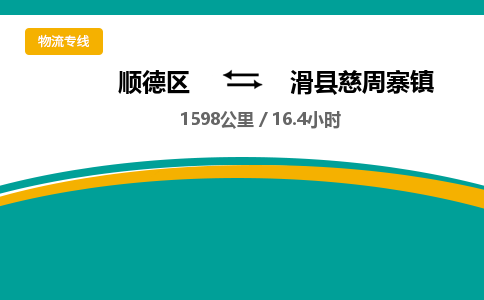 顺德区到滑县慈周寨镇物流专线|滑县慈周寨镇到顺德区货运，专车专线直达，乐从到中南地区物流，乐从到中南地区专线，顺德物流、佛山物流