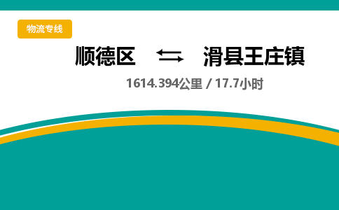 顺德区到滑县王庄镇物流专线|滑县王庄镇到顺德区货运，专车专线直达，乐从到中南地区物流，乐从到中南地区专线，顺德物流、佛山物流