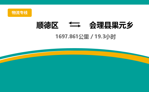 顺德区到会理县果元乡物流专线|会理县果元乡到顺德区货运，专车专线直达，乐从到西南地区物流，乐从到西南地区专线，顺德物流、佛山物流