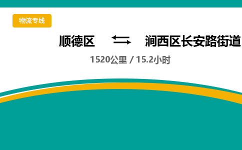 顺德区到涧西区长安路街道物流专线|涧西区长安路街道到顺德区货运，专车专线直达，乐从到中南地区物流，乐从到中南地区专线，顺德物流、佛山物流