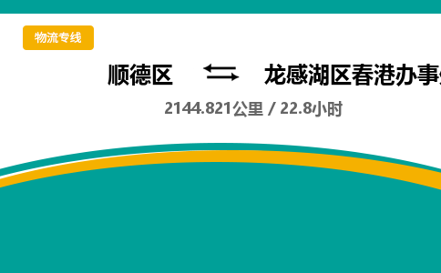 顺德区到龙感湖区春港办事处物流专线|龙感湖区春港办事处到顺德区货运，专车专线直达，乐从到中南地区物流，乐从到中南地区专线，顺德物流、佛山物流