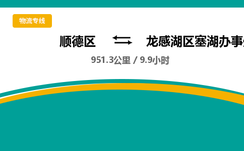 顺德区到龙感湖区塞湖办事处物流专线|龙感湖区塞湖办事处到顺德区货运，专车专线直达，乐从到中南地区物流，乐从到中南地区专线，顺德物流、佛山物流