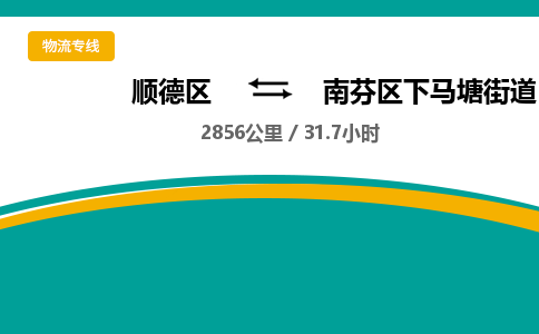 顺德区到南芬区下马塘街道物流专线|南芬区下马塘街道到顺德区货运，专车专线直达，乐从到东北地区物流，乐从到东北地区专线