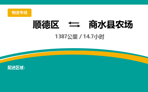 顺德区到商水县农场物流专线|商水县农场到顺德区货运，专车专线直达，乐从到中南地区物流，乐从到中南地区专线，顺德物流、佛山物流