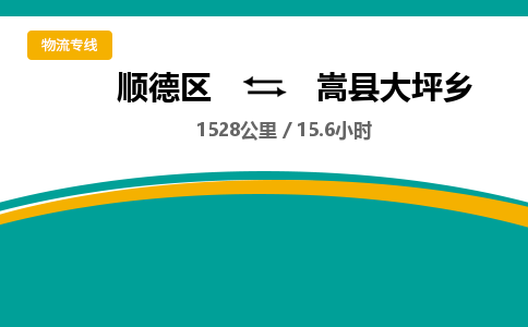 顺德区到嵩县大坪乡物流专线|嵩县大坪乡到顺德区货运，专车专线直达，乐从到中南地区物流，乐从到中南地区专线，顺德物流、佛山物流