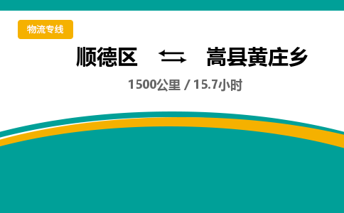 顺德区到嵩县黄庄乡物流专线|嵩县黄庄乡到顺德区货运，专车专线直达，乐从到中南地区物流，乐从到中南地区专线，顺德物流、佛山物流