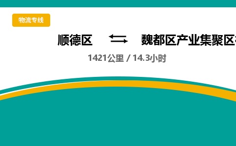 顺德区到魏都区产业集聚区街道物流专线|魏都区产业集聚区街道到顺德区货运，专车专线直达，乐从到中南地区物流，乐从到中南地区专线，顺德物流、佛山物流