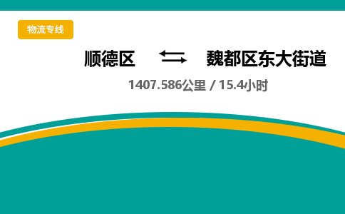 顺德区到魏都区东大街道物流专线|魏都区东大街道到顺德区货运，专车专线直达，乐从到中南地区物流，乐从到中南地区专线，顺德物流、佛山物流