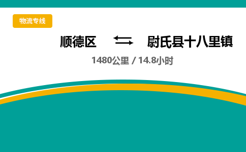 顺德区到尉氏县十八里镇物流专线|尉氏县十八里镇到顺德区货运，专车专线直达，乐从到中南地区物流，乐从到中南地区专线，顺德物流、佛山物流