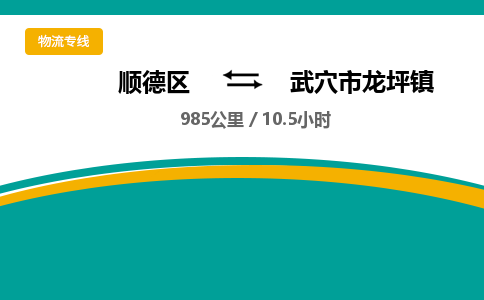 顺德区到武穴市龙坪镇物流专线|武穴市龙坪镇到顺德区货运，专车专线直达，乐从到中南地区物流，乐从到中南地区专线，顺德物流、佛山物流