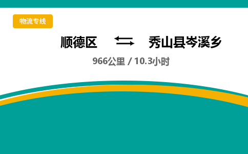 顺德区到秀山县岑溪乡物流专线|秀山县岑溪乡到顺德区货运，专车专线直达，乐从到西南地区物流，乐从到西南地区专线，顺德物流、佛山物流