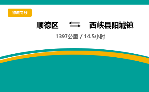 顺德区到西峡县阳城镇物流专线|西峡县阳城镇到顺德区货运，专车专线直达，乐从到中南地区物流，乐从到中南地区专线，顺德物流、佛山物流