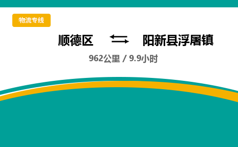 顺德区到阳新县浮屠镇物流专线|阳新县浮屠镇到顺德区货运，专车专线直达，乐从到中南地区物流，乐从到中南地区专线，顺德物流、佛山物流