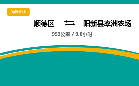 顺德区到阳新县率洲农场物流专线|阳新县率洲农场到顺德区货运，专车专线直达，乐从到中南地区物流，乐从到中南地区专线，顺德物流、佛山物流