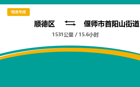 顺德区到偃师市首阳山街道物流专线|偃师市首阳山街道到顺德区货运，专车专线直达，乐从到中南地区物流，乐从到中南地区专线，顺德物流、佛山物流