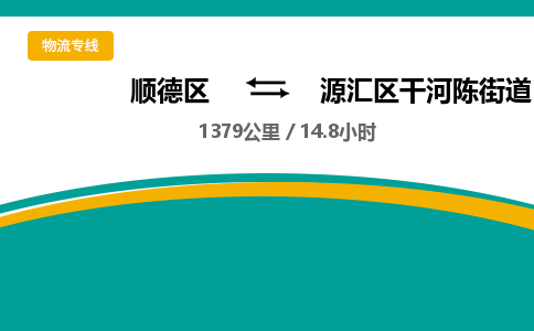 顺德区到源汇区干河陈街道物流专线|源汇区干河陈街道到顺德区货运，专车专线直达，乐从到中南地区物流，乐从到中南地区专线，顺德物流、佛山物流