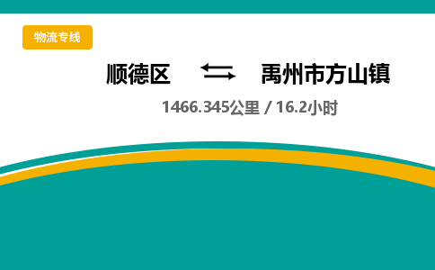 顺德区到禹州市方山镇物流专线|禹州市方山镇到顺德区货运，专车专线直达，乐从到中南地区物流，乐从到中南地区专线，顺德物流、佛山物流