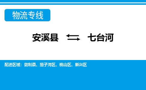 安溪到七台河物流专线，天天发车